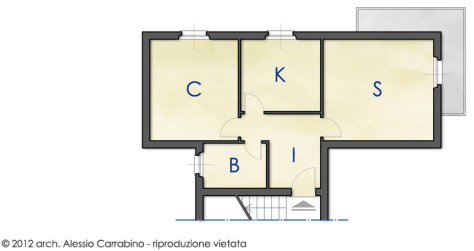 stato di fatto