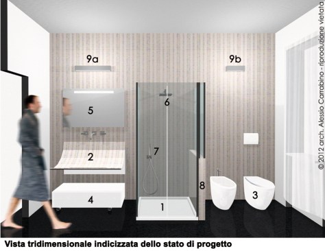 prospetto