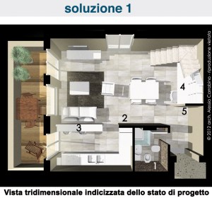 soluzione 1