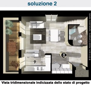soluzione 2