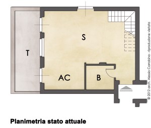 stato attuale