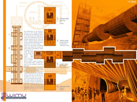 tavola layout