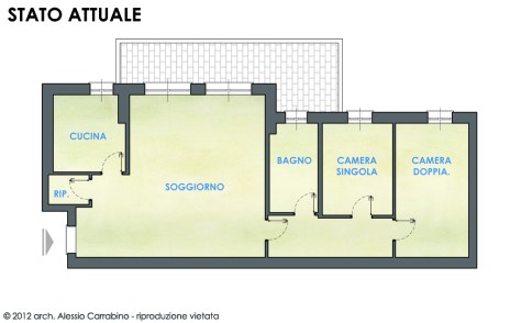 01 stato attuale