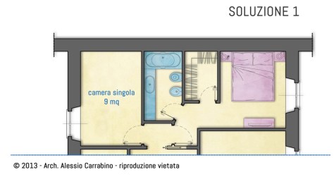 SOLUZIONE 1