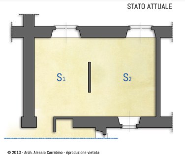 STATO ATTUALE