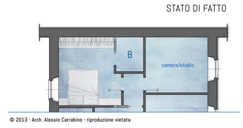STATO DI FATTO