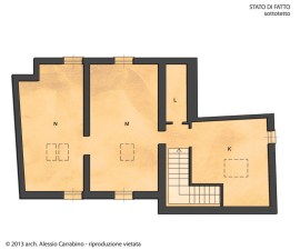 stato di fatto 2