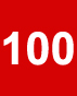 100 Case Famose