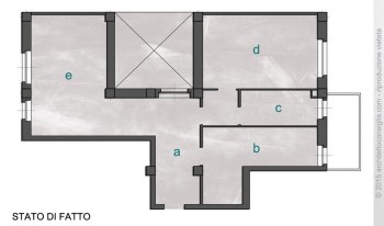 stato di fatto
